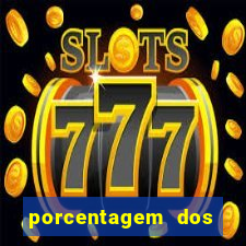 porcentagem dos joguinhos slots